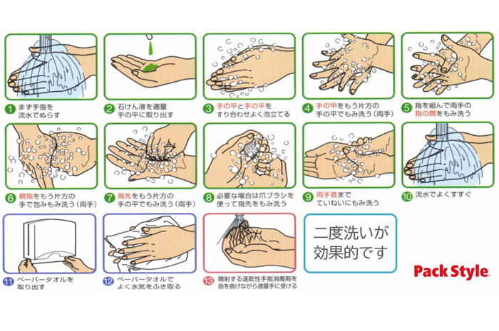 食中毒予防に重要な 衛生的手洗い の効果と方法 折兼ラボ 株式会社折兼