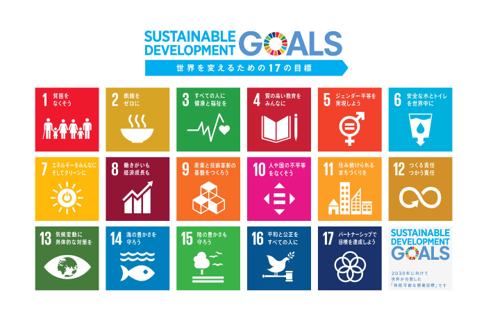 SDGs