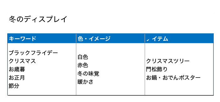 冬のディスプレイ