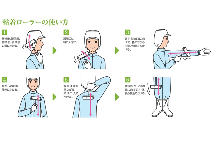 食品工場の作業従事者の正しい身だしなみのポイントとhaccpの解説 折兼ラボ 株式会社折兼