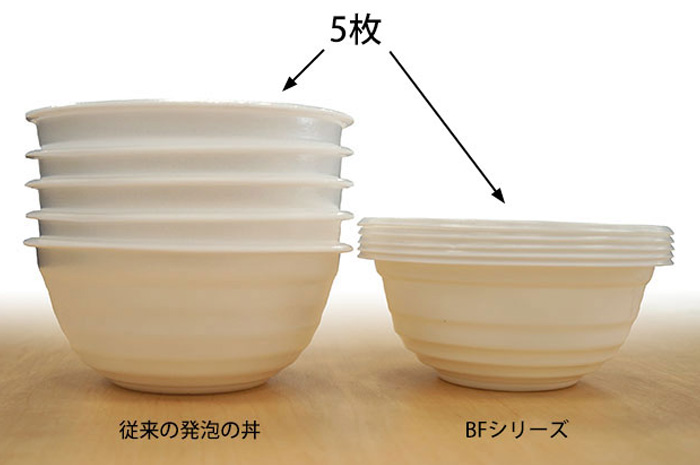 BF-361_比較