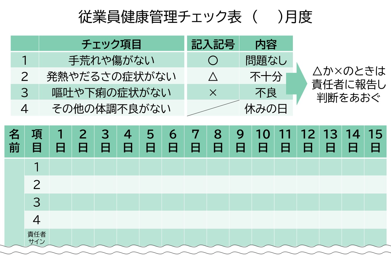健康管理表