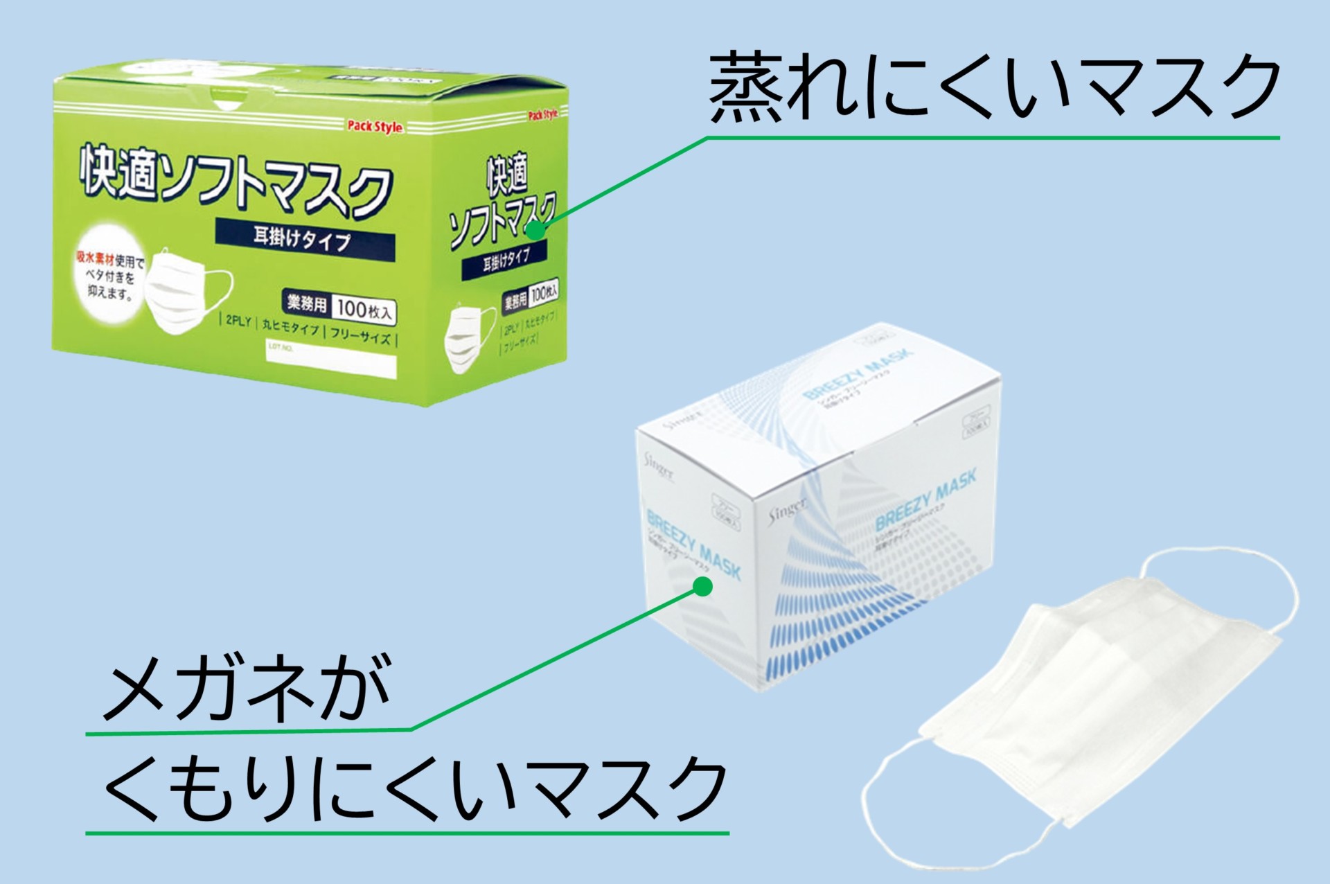 快適ソフトマスク、シンガーブリージーマスク