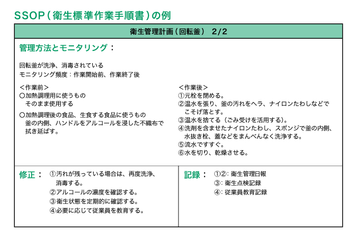 設備の衛生管理2