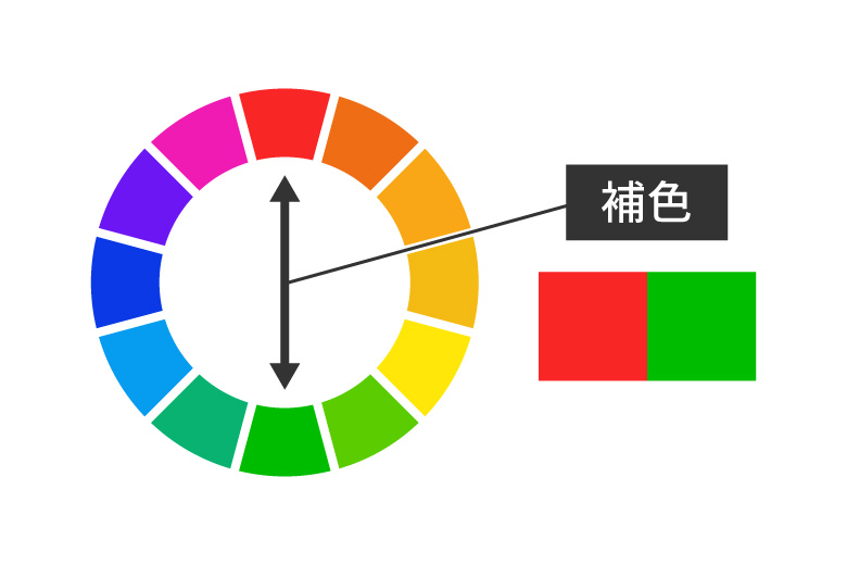 補色 用語集 株式会社折兼
