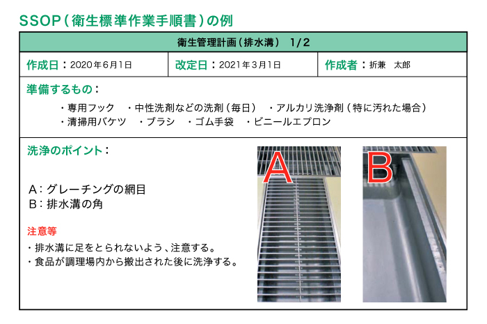 施設の衛生管理1