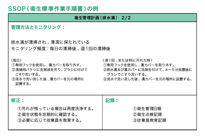 施設の衛生管理2