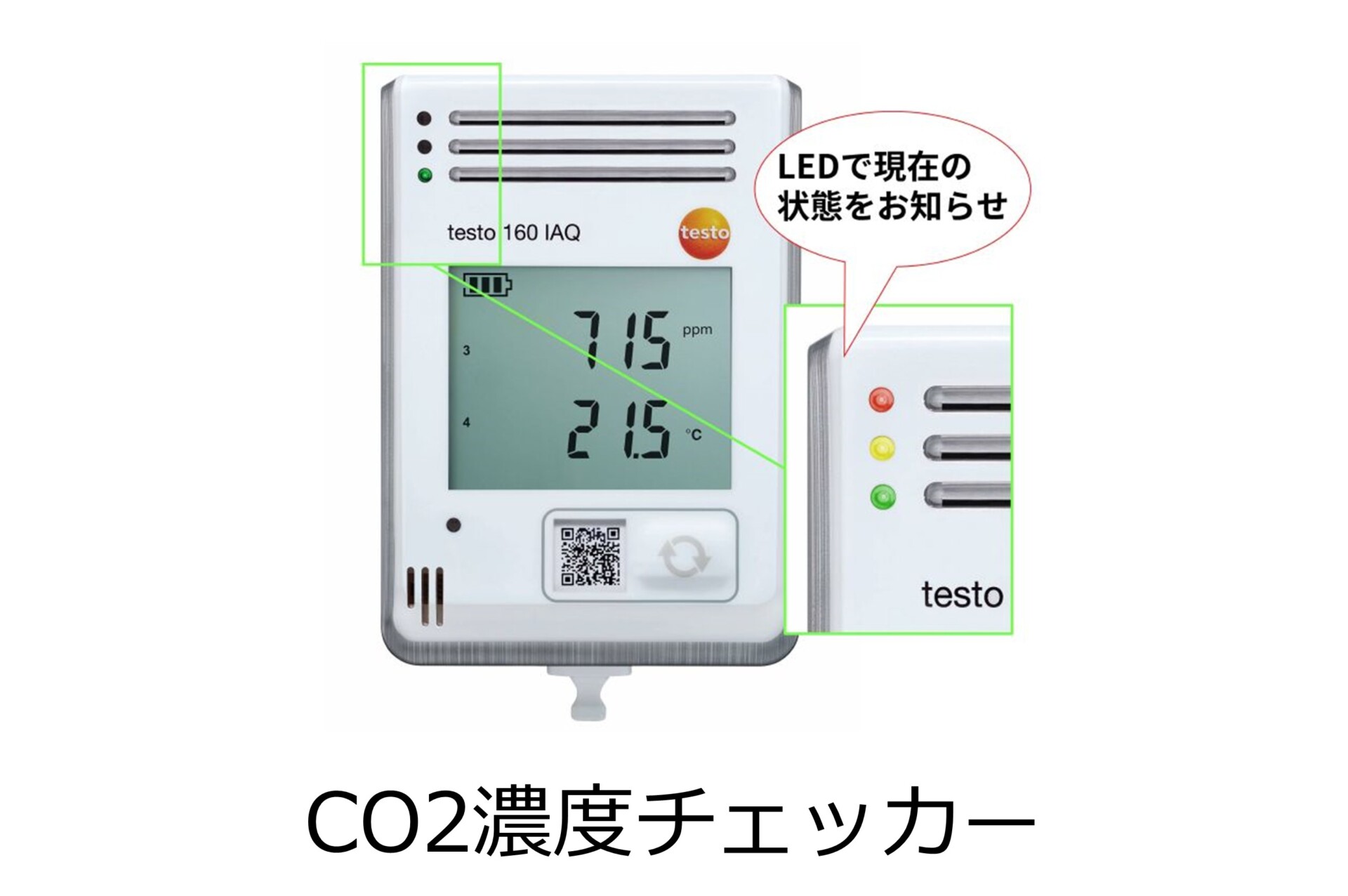 CO2濃度