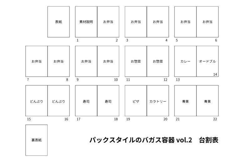台割表テンプレート無料 – だいわりひょう 台割表 _ 時間割表テンプレート03(ワード・Word) – ANJKW