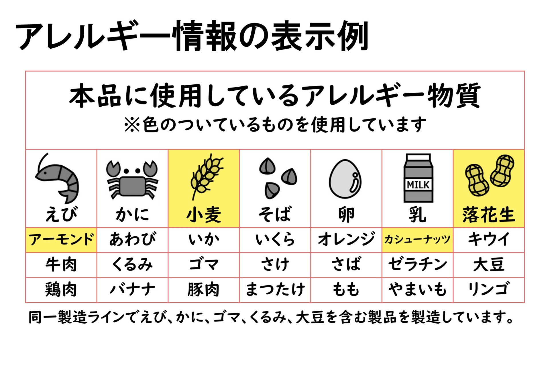 アレルギー表示の印字例