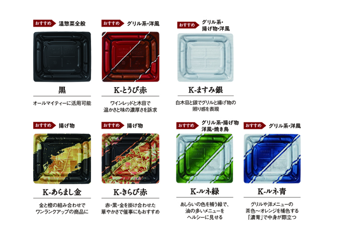 商品規格