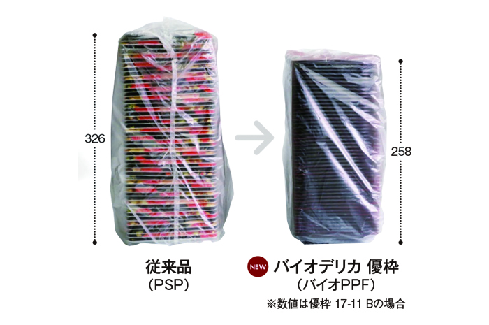 省スペース