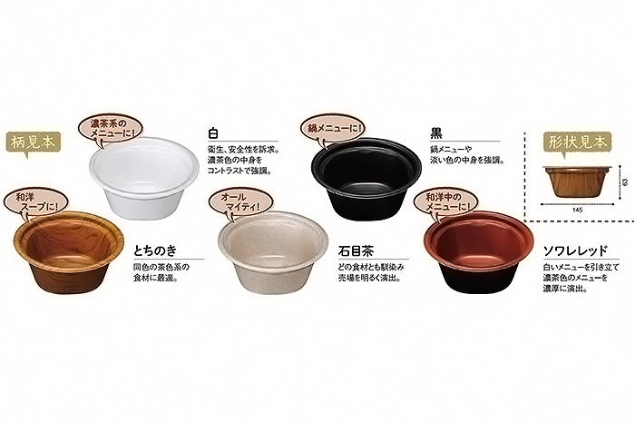 商品規格