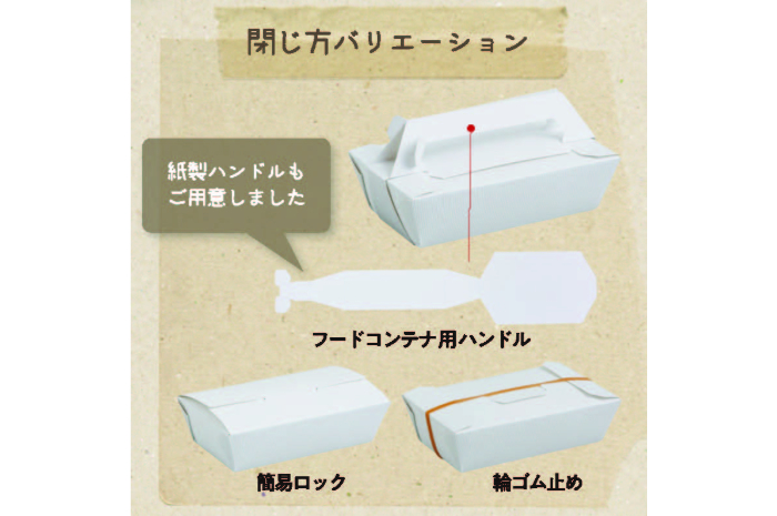 閉じ方