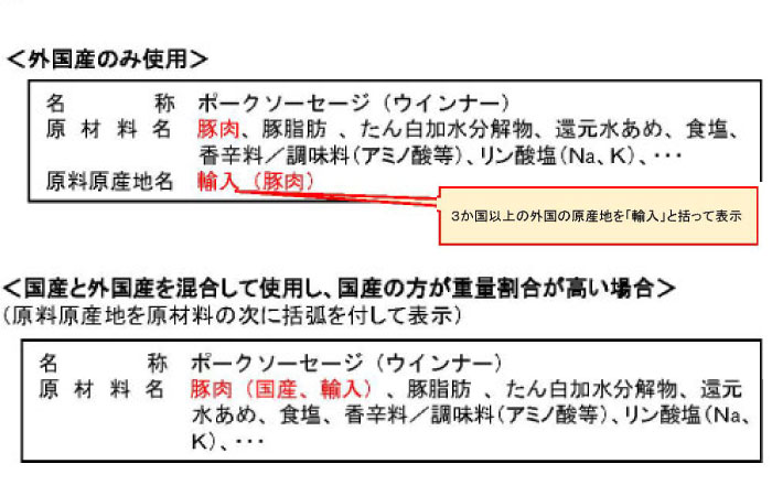 「大括り表示」の表事例