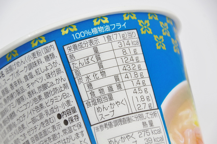 食品衛生法における印字の重要性とは？ | 折兼ラボ | 株式会社折兼
