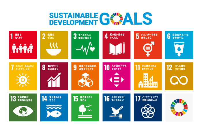 SDGs17の目標