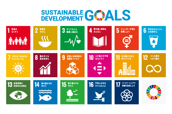 SDGs17の目標アイコン