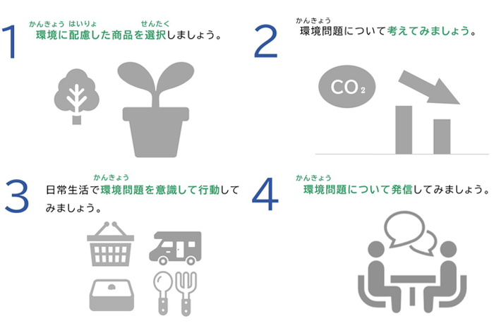 日常でのSDGsの取り組み