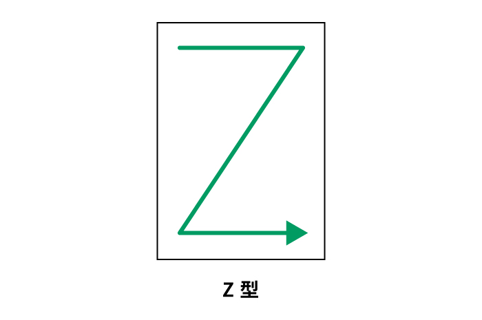 Z型