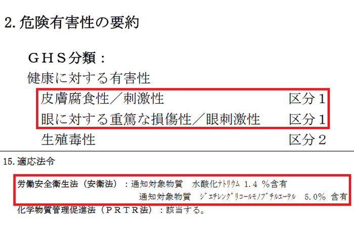 2 危険有害性の要約