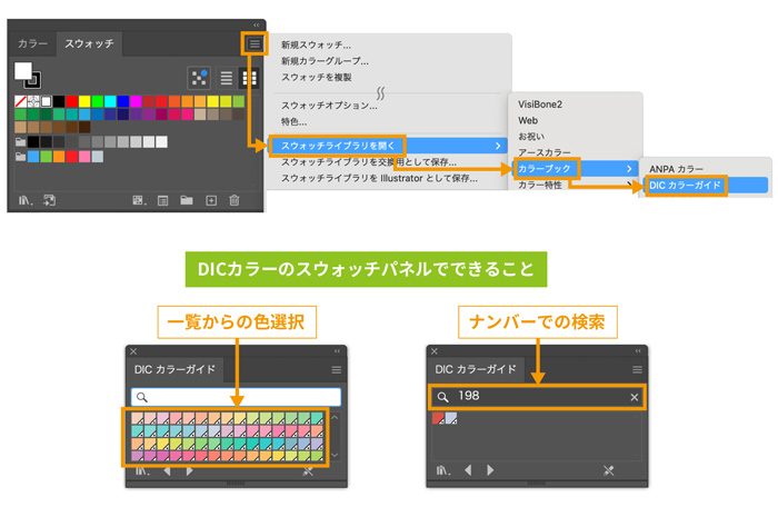 DIC・PANTONE（パントーン）とは？使用するメリットや特色インキの種類 